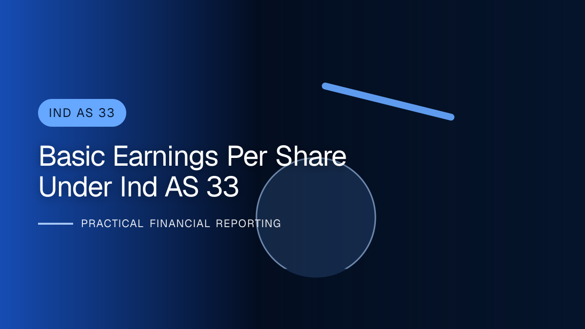 Professional financial reporting illustration for Basic Earnings per Share under Ind AS 33
