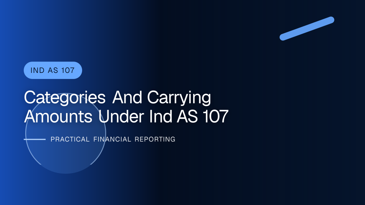 Professional financial reporting illustration for Categories and Carrying Amounts under Ind AS 107
