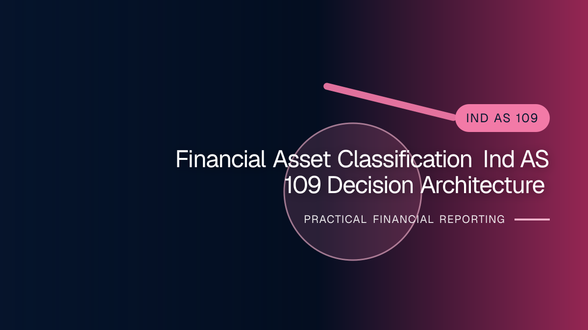 Professional finance team reviewing financial asset classification under ind as 109 requirements and supporting accounting documentation