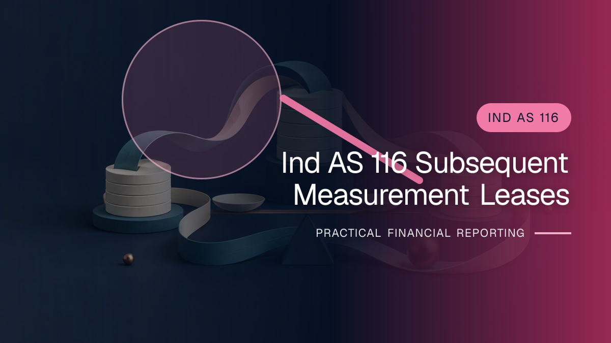 Original finance artwork for Subsequent Measurement of Leases: Interest, Depreciation and Remeasurement
