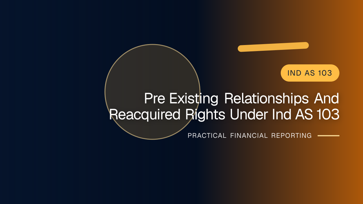 Professional financial reporting illustration for Pre-existing Relationships and Reacquired Rights under Ind AS 103