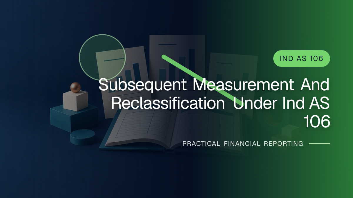 Original finance artwork for Subsequent Measurement and Reclassification under Ind AS 106