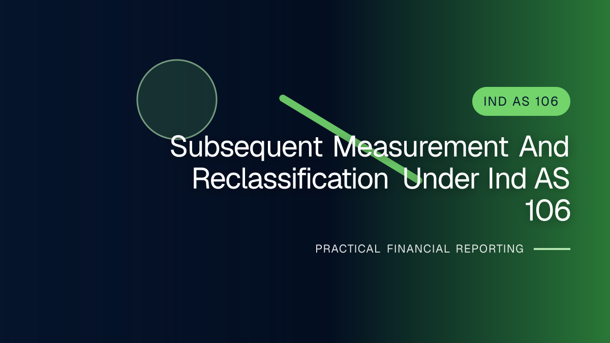 Professional financial reporting illustration for Subsequent Measurement and Reclassification under Ind AS 106